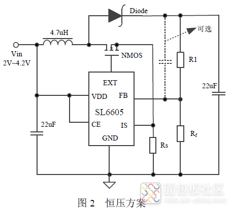 QQ截图20230407102845.png