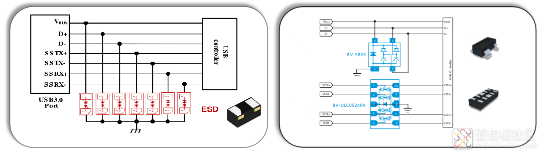 USB3.0两种保护.png