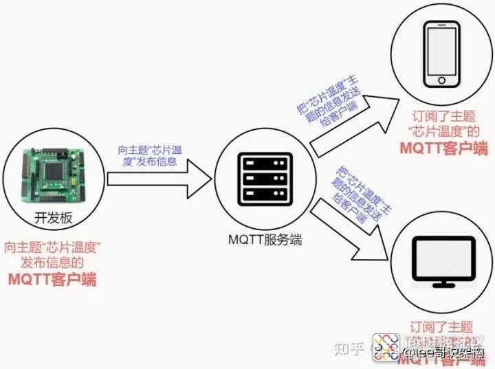 32c9e7c967674c6684db73d9fb1d2dd6~noop.image?_iz=58558&from=article.jpg