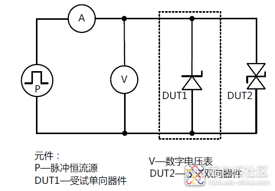 9895db52b5cd4d59a8970ea83afcb3e2~noop.image?_iz=58558&from=article.jpg