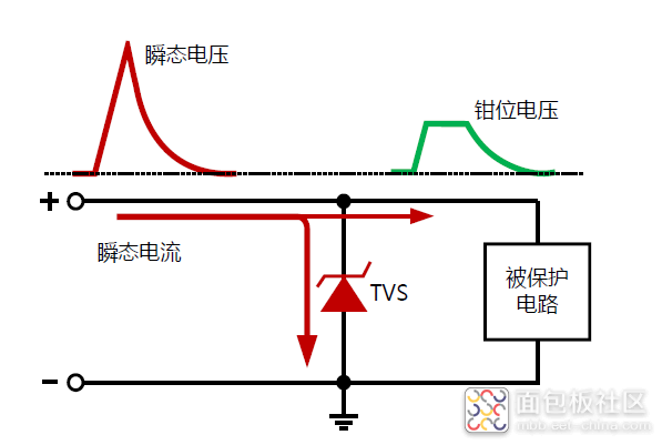 62876de910394206adc9d13108c72044~noop.image?_iz=58558&from=article.jpg