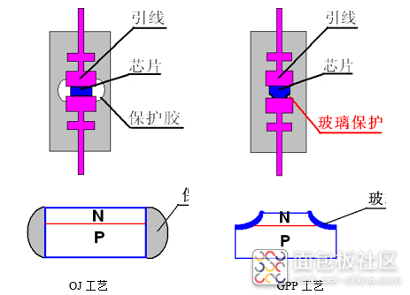 14f57c12f65548f9b451f883fa5b7c6b~noop.image?_iz=58558&from=article.jpg