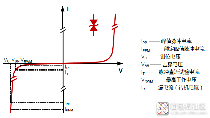 f56c6b42ba3e4a71b1532ca17eaef8fd~noop.image?_iz=58558&from=article.jpg