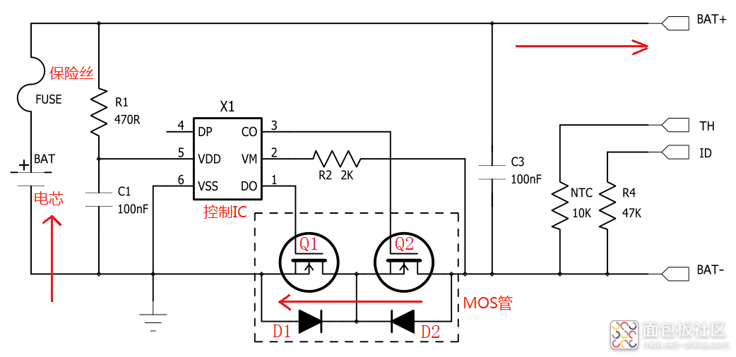 6e84f571e3ef4996b22460350ea983a9~noop.image?_iz=58558&from=article.jpg