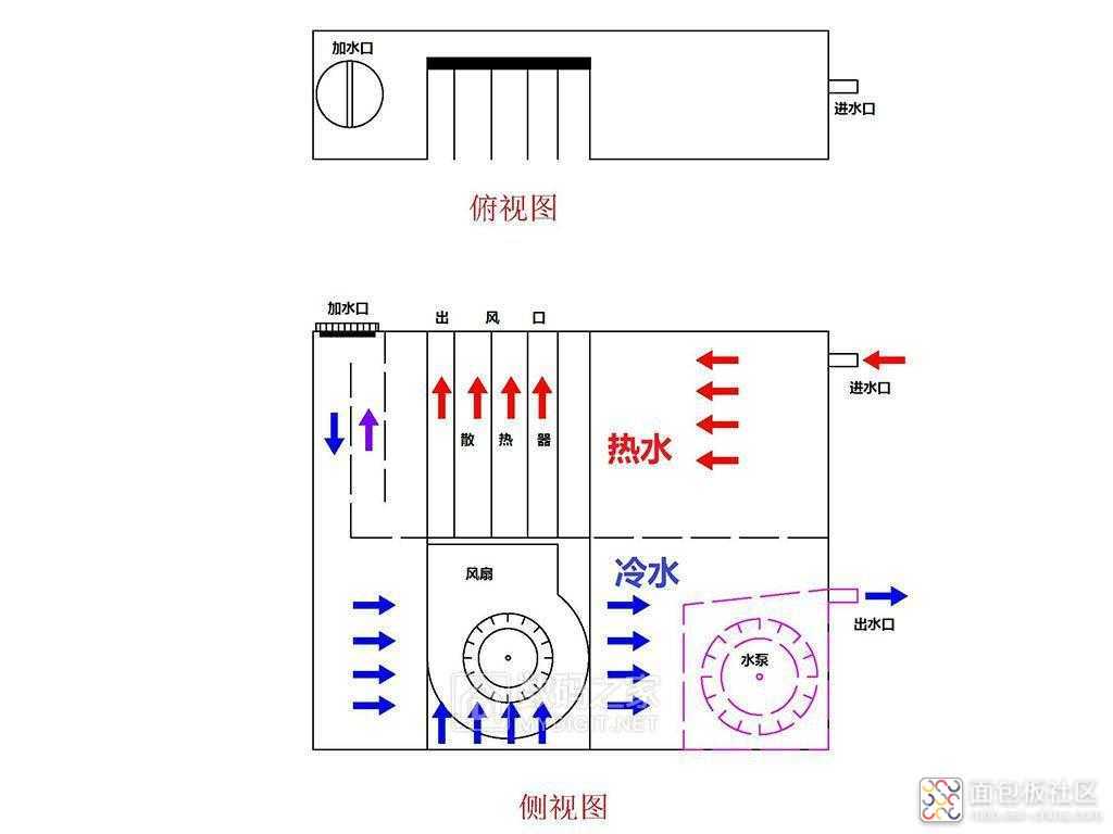 3443f30e781d4a21a2dc357c686a47ab~noop.image?_iz=58558&from=article.jpg