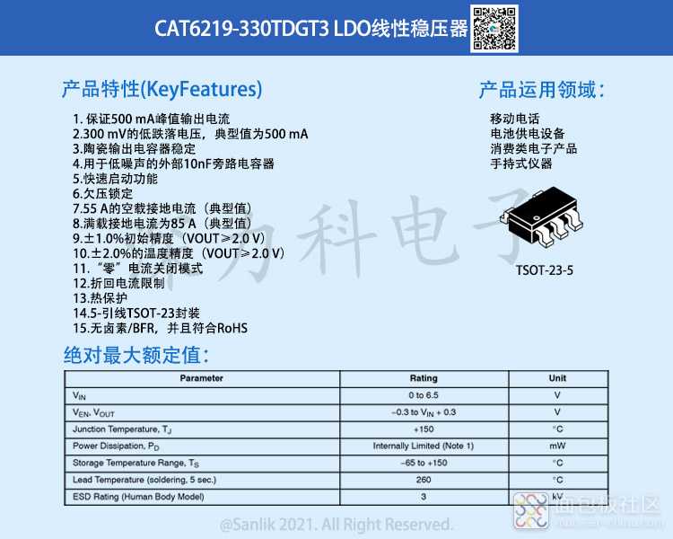 CAT6219-330TDGT3详情.jpg