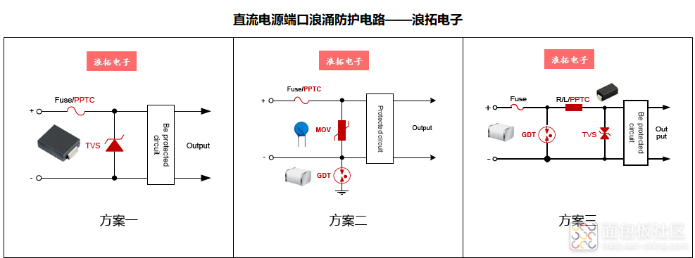 直流电源端口浪涌防护 - 副本.png