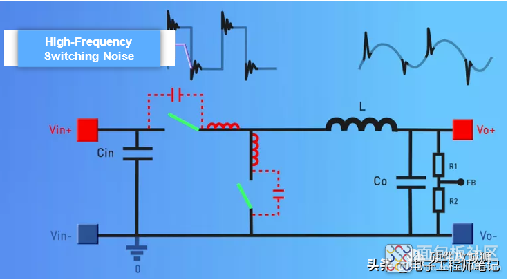 b4b54fc018ec42848a67166a2abd219d~noop.image?_iz=58558&from=article.jpg