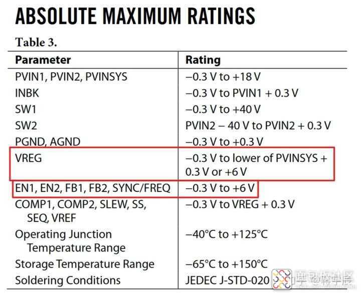 f84b1d440b1f46bfb88da4f232c7038f~noop.image?_iz=58558&from=article.jpg