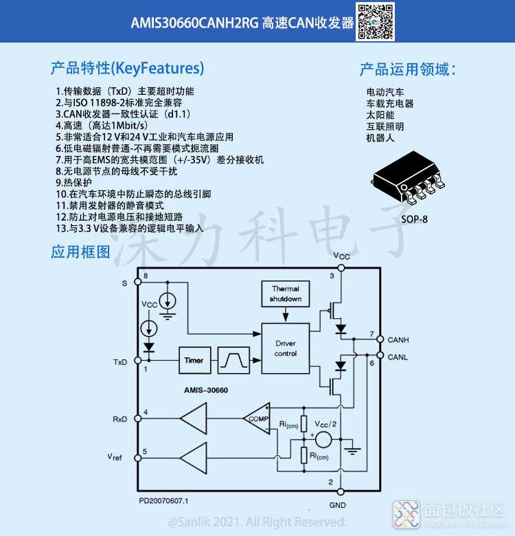 AMIS30660CANH2RG 详情.jpg