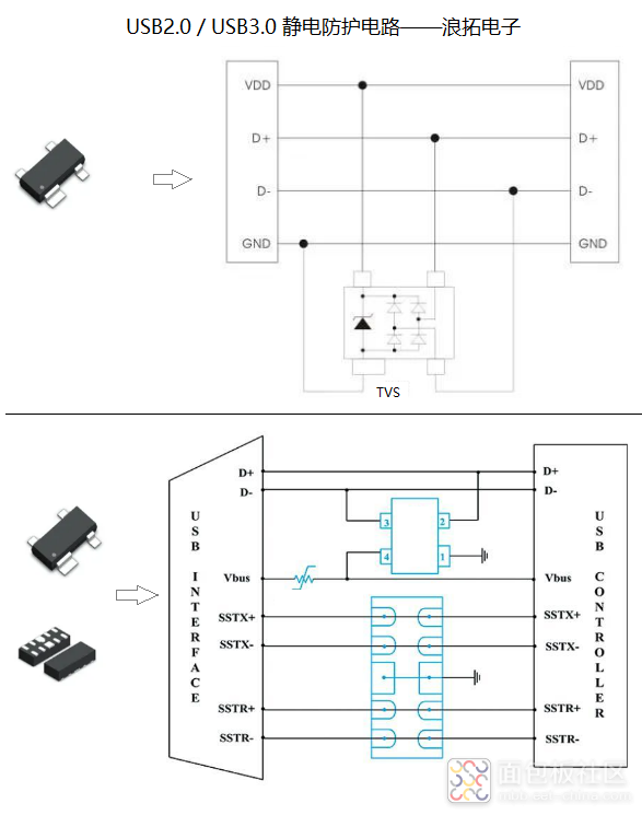 USB2.0 3.0保护电路 - 2 - 副本.png