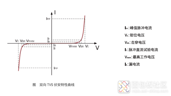 QQ图片20230313151701.png