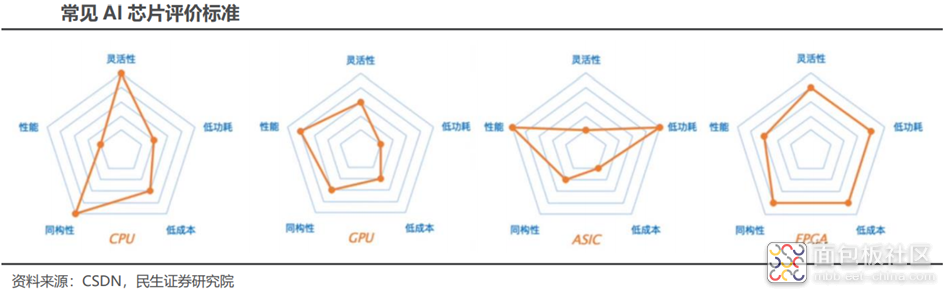 6bc3ae8890584fc188940f5f7e04d491~noop.image?_iz=58558&from=article.jpg