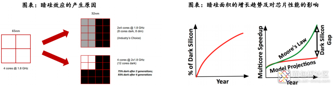 e3714cf0d7d5419e887bca0b6be6103a~noop.image?_iz=58558&from=article.jpg