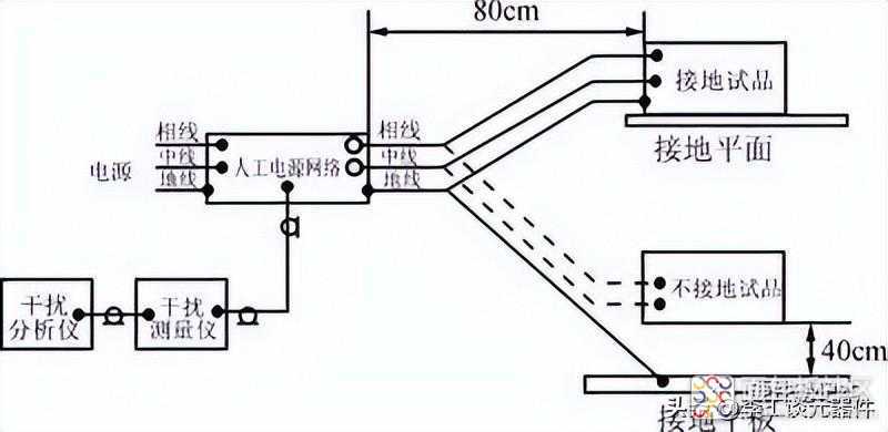 c53f116aadcd4d728bd38f7d0ff51c4c~noop.image?_iz=58558&from=article.jpg