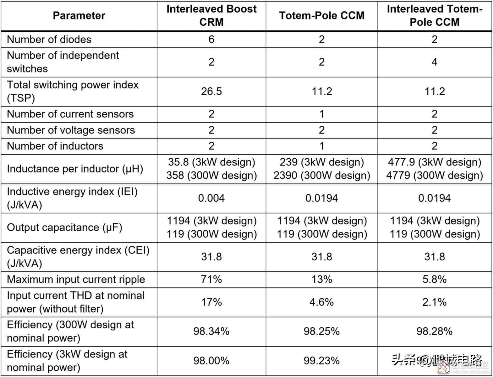 25c37cb32cfb453a8401fd1eaed8075d~noop.image?_iz=58558&from=article.jpg