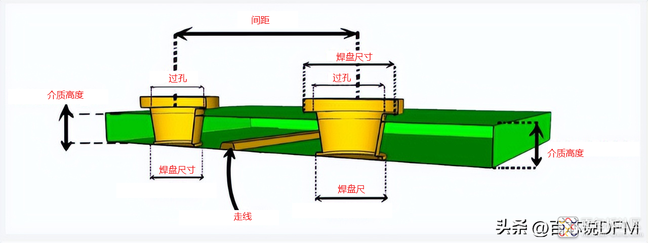 8ad846f5f88d4b5983e1f77262303708~noop.image?_iz=58558&from=article.jpg