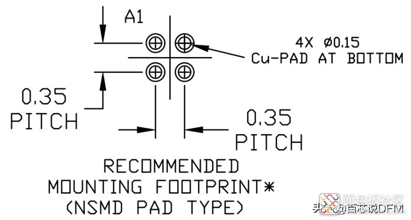 df83e1ba032344b2aeb50774eb211ddc~noop.image?_iz=58558&from=article.jpg