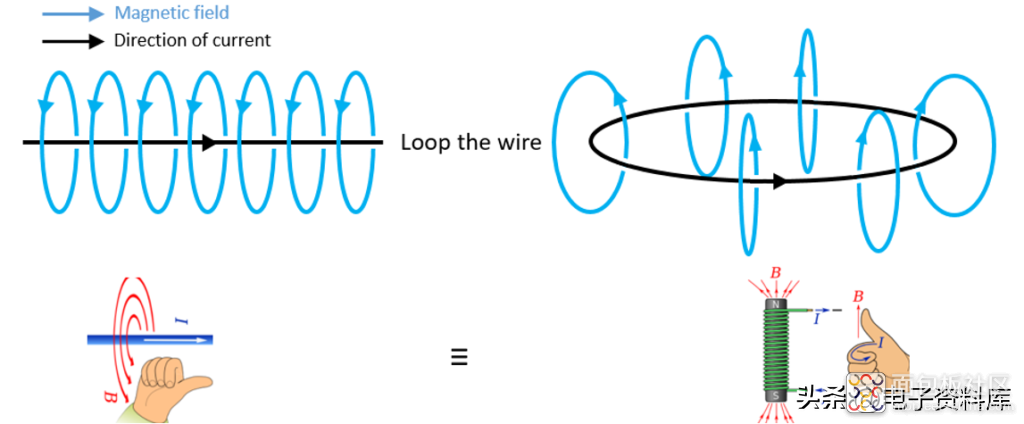 ebf1bb8832064a35bac585ee4c79995f~noop.image?_iz=58558&from=article.jpg