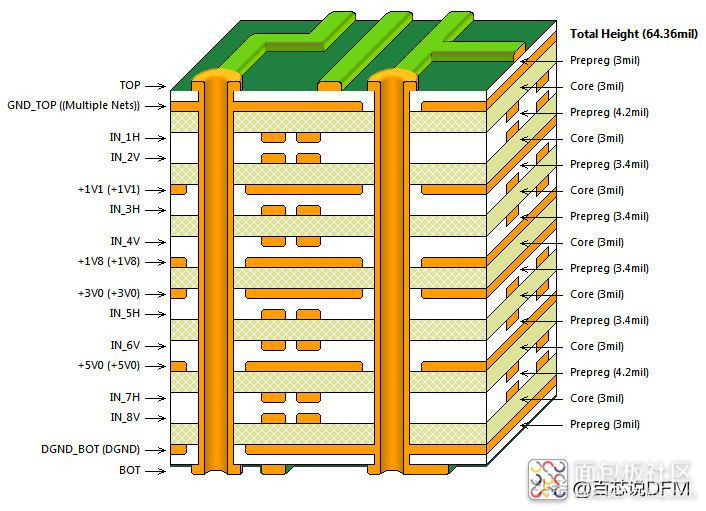 99a02e98eb2d4324b079d8ce1534c592~noop.image?_iz=58558&from=article.jpg