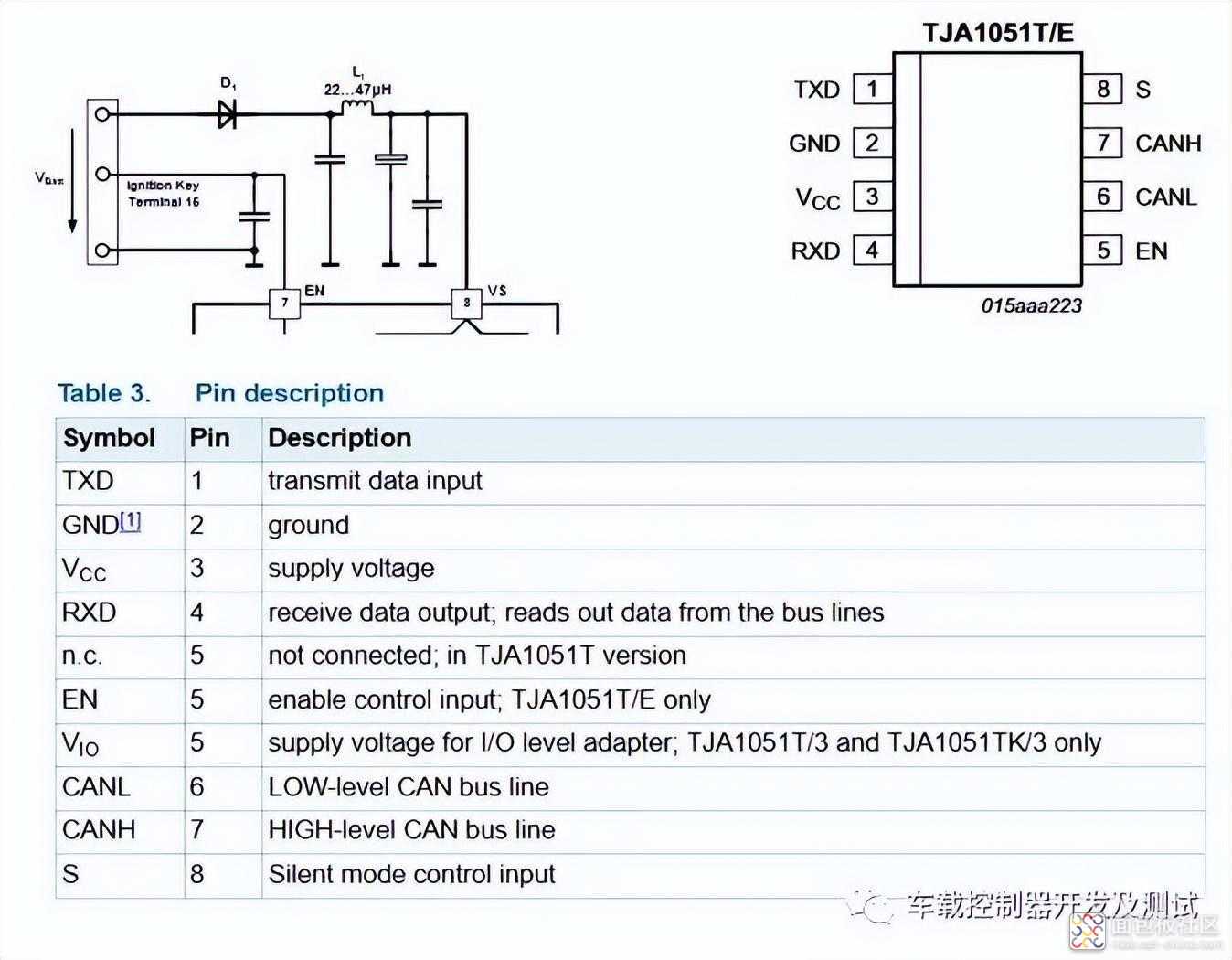 a6762faa9e6d402abaf5129ed41652a1~noop.image?_iz=58558&from=article.jpg