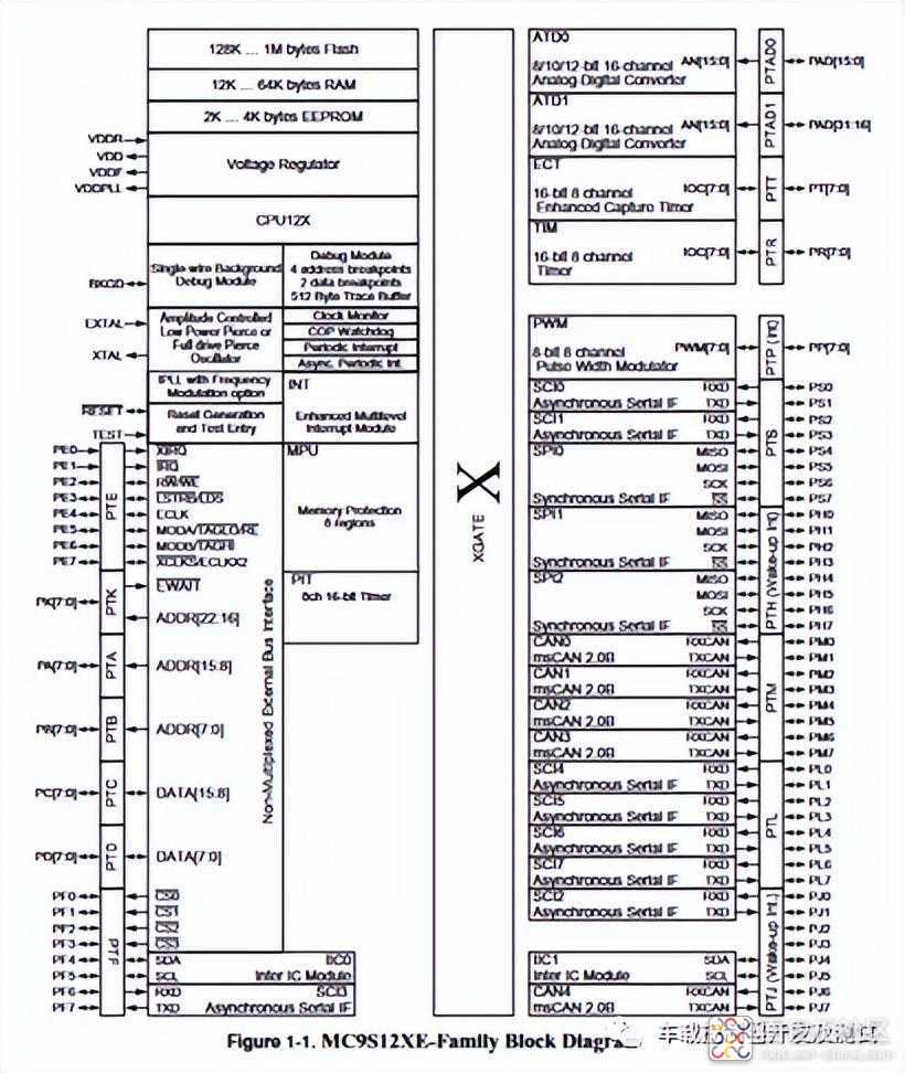 742da0843c1844bf8ddb0aad66b41d52~noop.image?_iz=58558&from=article.jpg