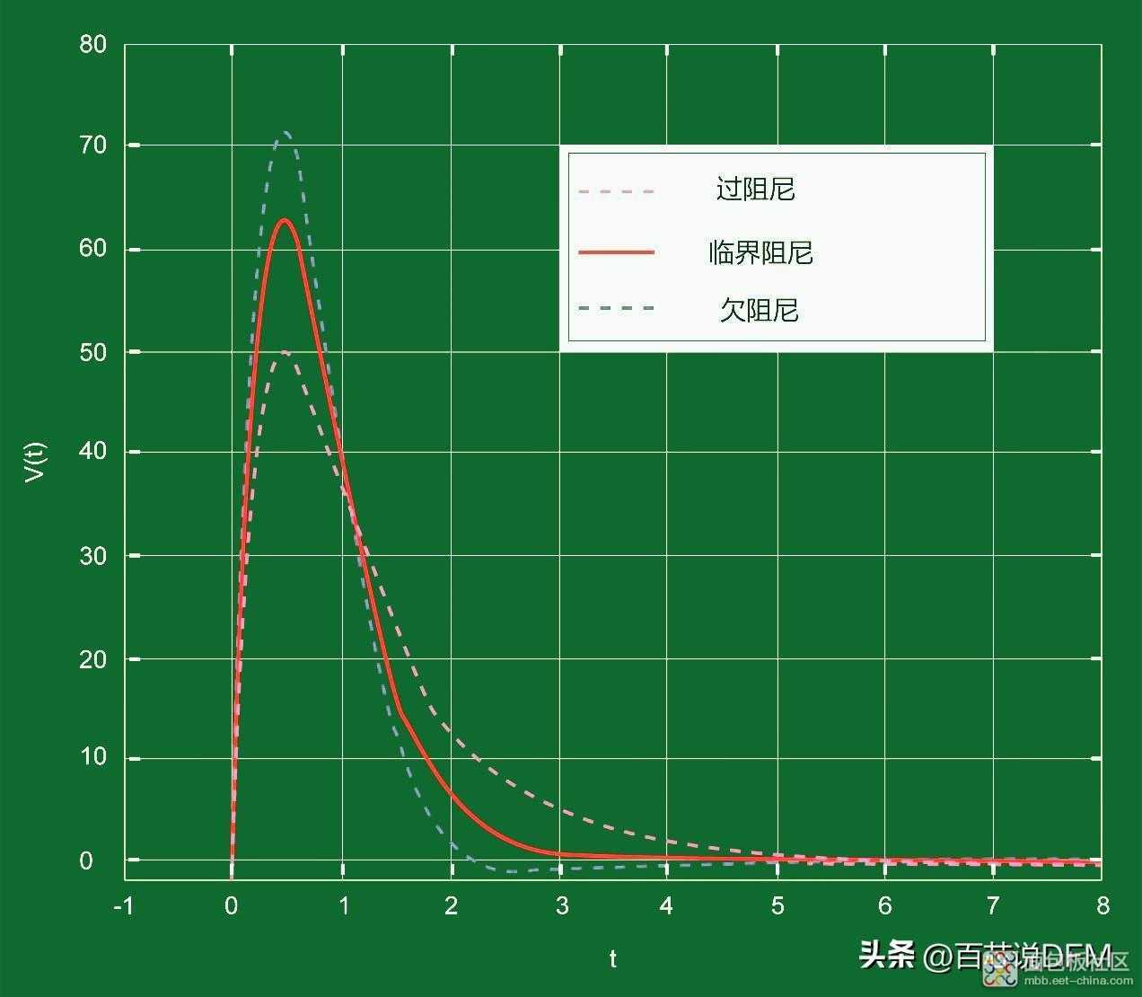 e5c51e680ad6418da54cbcc3efe78a4d~noop.image?_iz=58558&from=article.jpg