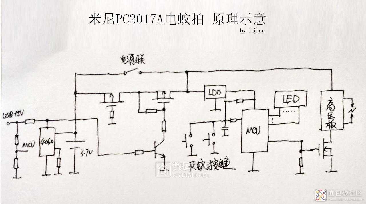 f111d930b6ef4499bb799c76a59d29cf~noop.image?_iz=58558&from=article.jpg