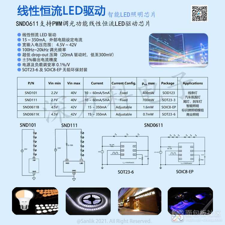 SND0611系列线性恒流LED驱动芯片宣传.jpg