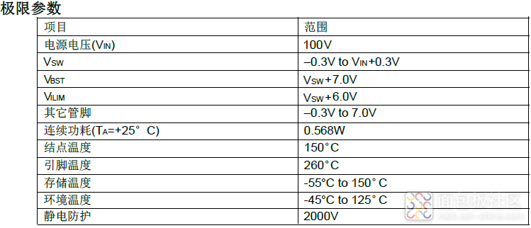 QQ截图20230420100510.png