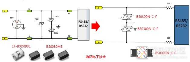 RS485升级为一级BS0300N-C.jpg