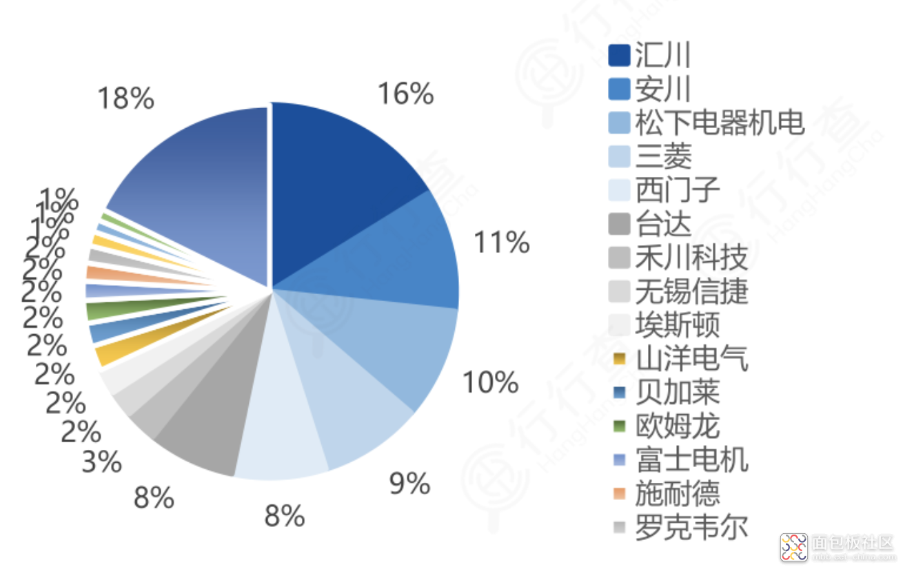 a9ee072fb1f74b4d999e37053464edb5~noop.image?_iz=58558&from=article.jpg