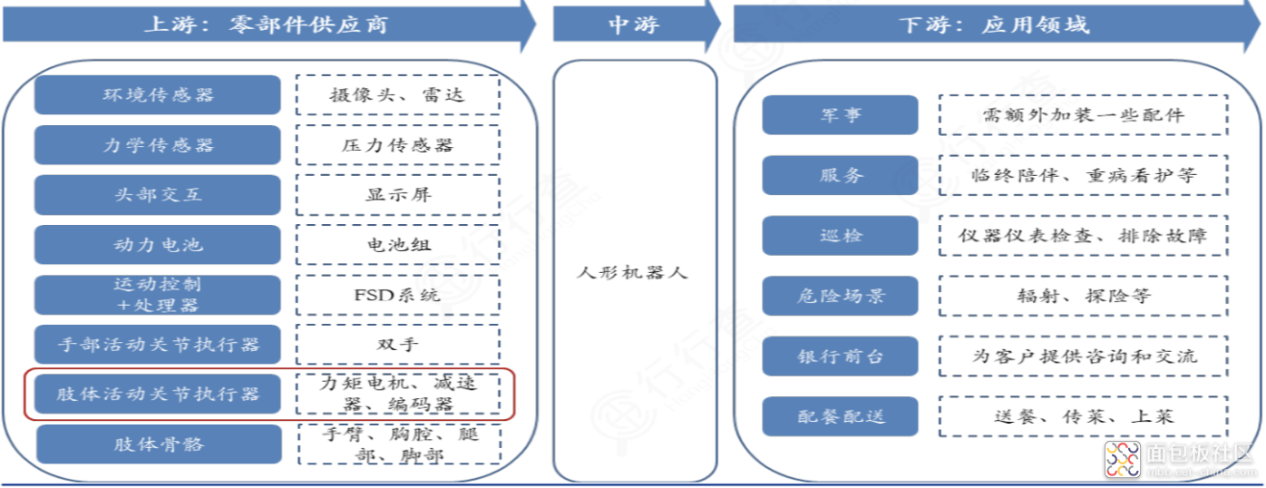 ac8797f8b50d471cb48c18a6aef656ae~noop.image?_iz=58558&from=article.jpg