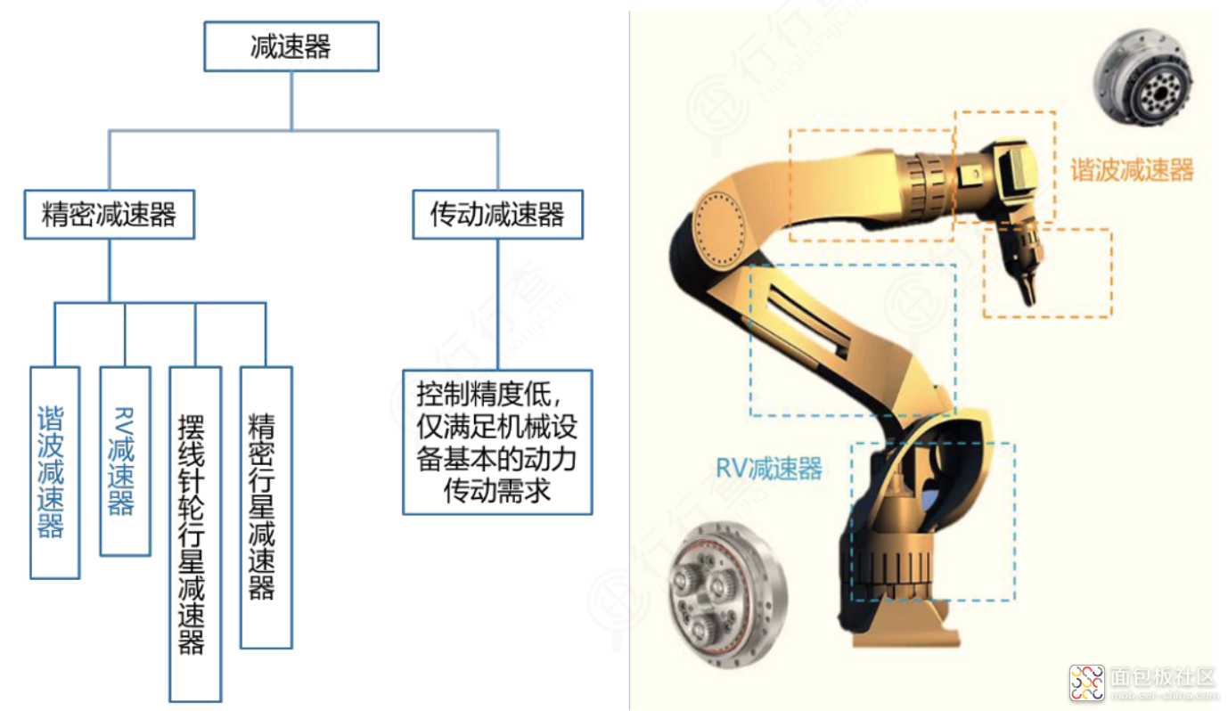 5f1060f4a8f64074812844ca6519ffba~noop.image?_iz=58558&from=article.jpg