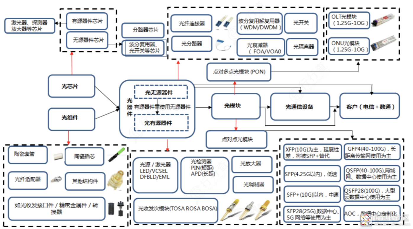 56f89fcaea7f4a57b552ed3dfe9a240b~noop.image?_iz=58558&from=article.jpg