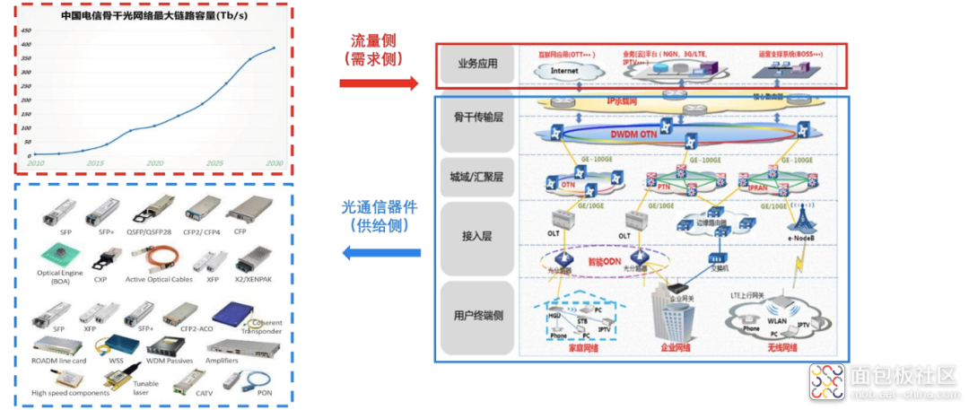 ba8d7bd37185413f9c066854b6ec8754~noop.image?_iz=58558&from=article.jpg