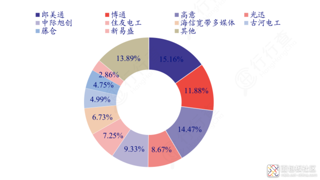 38bf80464be64c62b12b62e58200ac64~noop.image?_iz=58558&from=article.jpg