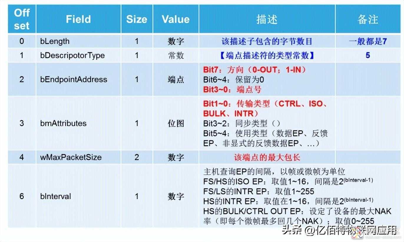 6593f10601264a2385273ea458caddcc~noop.image?_iz=58558&from=article.jpg