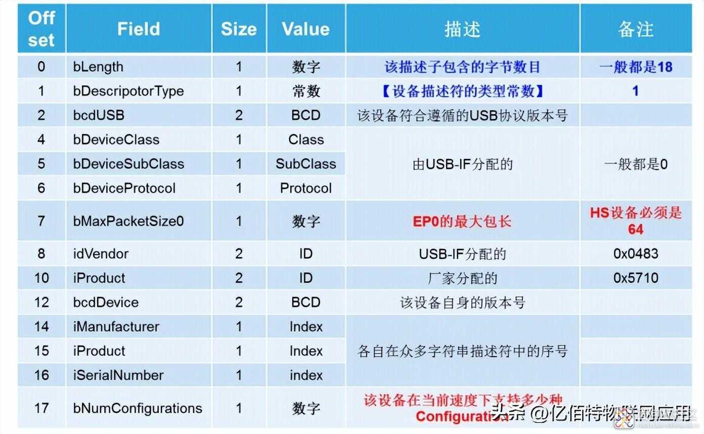 13c40f390ce04408b44fd596a0148761~noop.image?_iz=58558&from=article.jpg