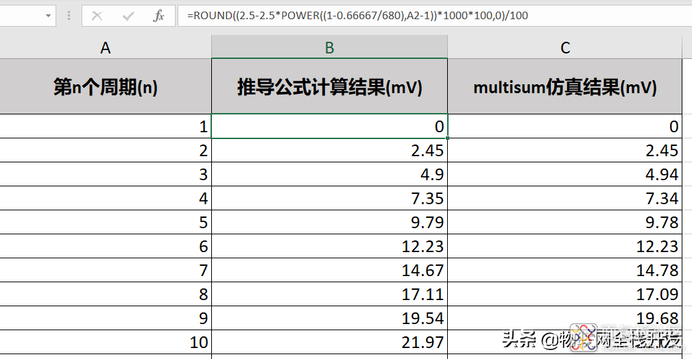 b22886b538cc4f608a09fd7cd0f87a1d~noop.image?_iz=58558&from=article.jpg