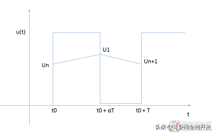 2f6575133aa84e3a8a928a488a273fcc~noop.image?_iz=58558&from=article.jpg