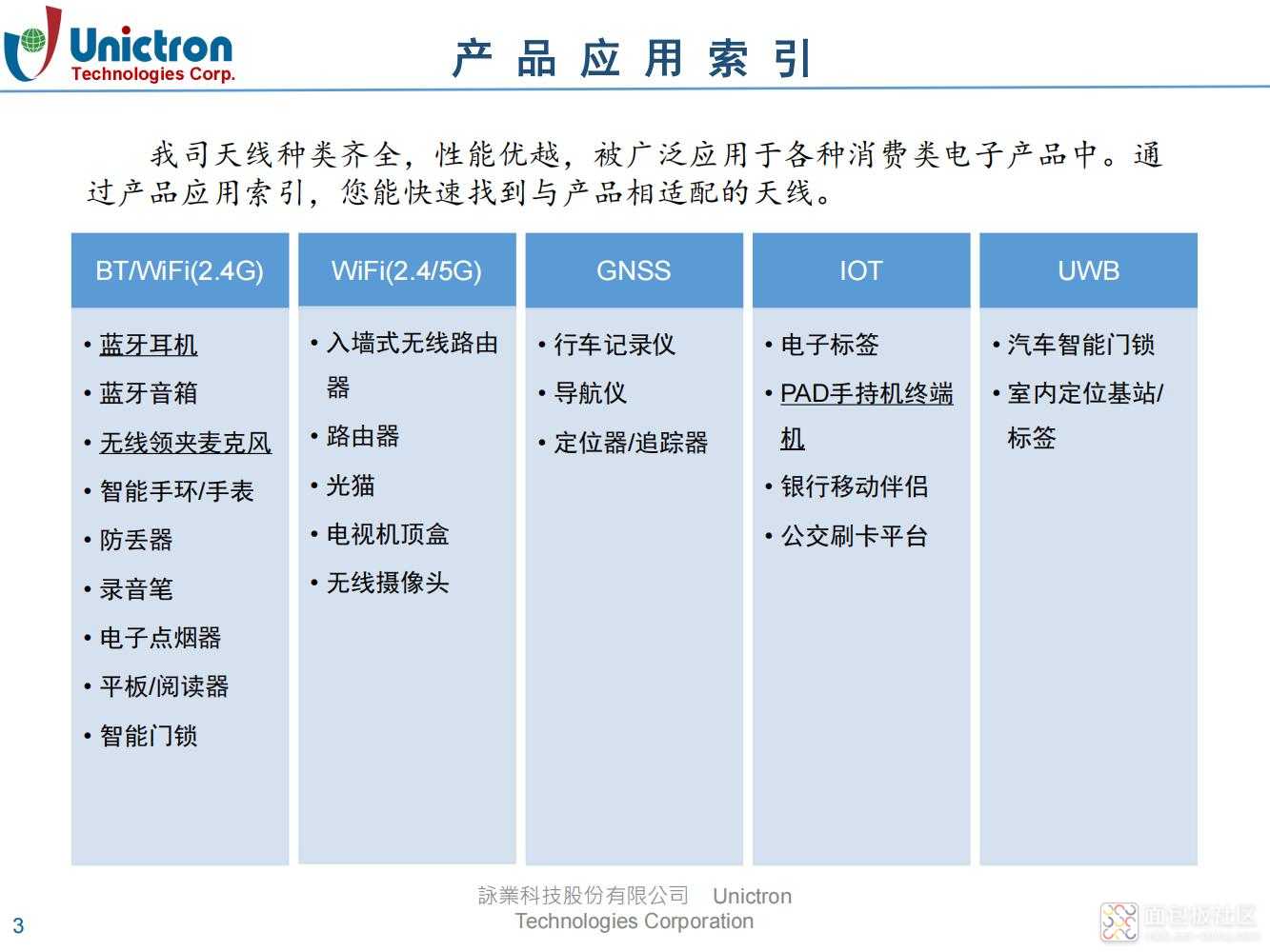 1_威力思通天线选型手册_02.jpg