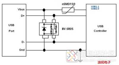 USB2.0保护完整版.jpg