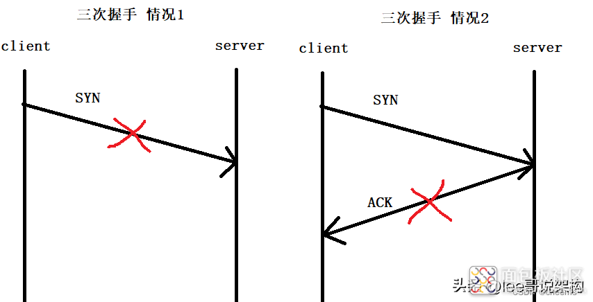 adac2881b2794c259d8010b88a966576~noop.image?_iz=58558&from=article.jpg