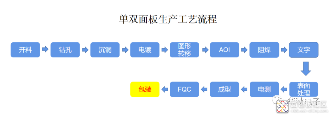 wKgaomRCPv-AJ6NdAAD7c1C4zeY608.jpg