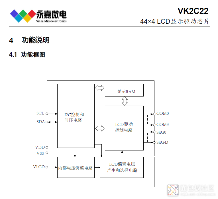 VK2C22功能框图.jpg