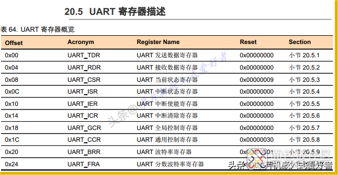 739a7966525c453886fff04842145700~noop.image?_iz=58558&from=article.jpg