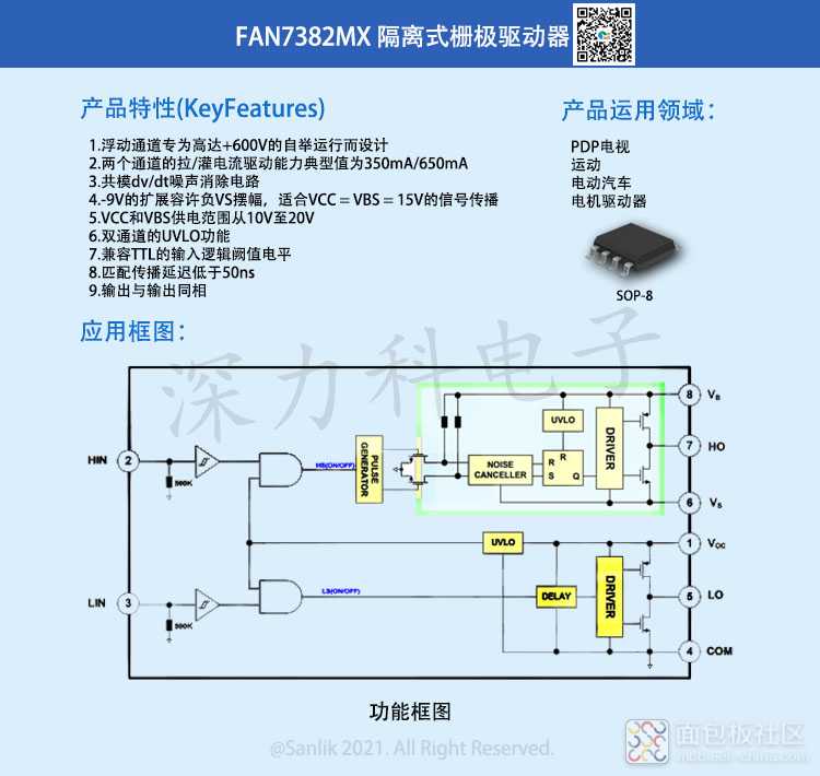 FAN7382MX详情.jpg