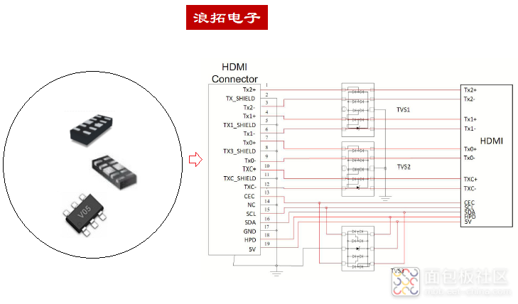 HDMI静电保护.png