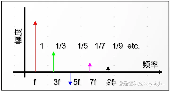 v2-ecc3cb5b767531dedafa66514f7afa06_720w.jpg